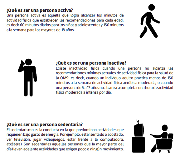 6 de Abril 2018: Día Mundial de la Actividad Física