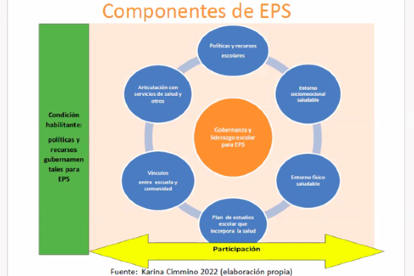 2025_informefinalEPS3 2025_informefinalEPS3